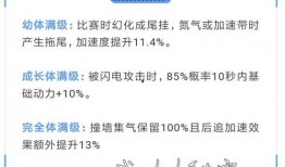 飞车宠物最新爆料视频,神秘宠物技能大揭秘，速度与激情即将来袭！